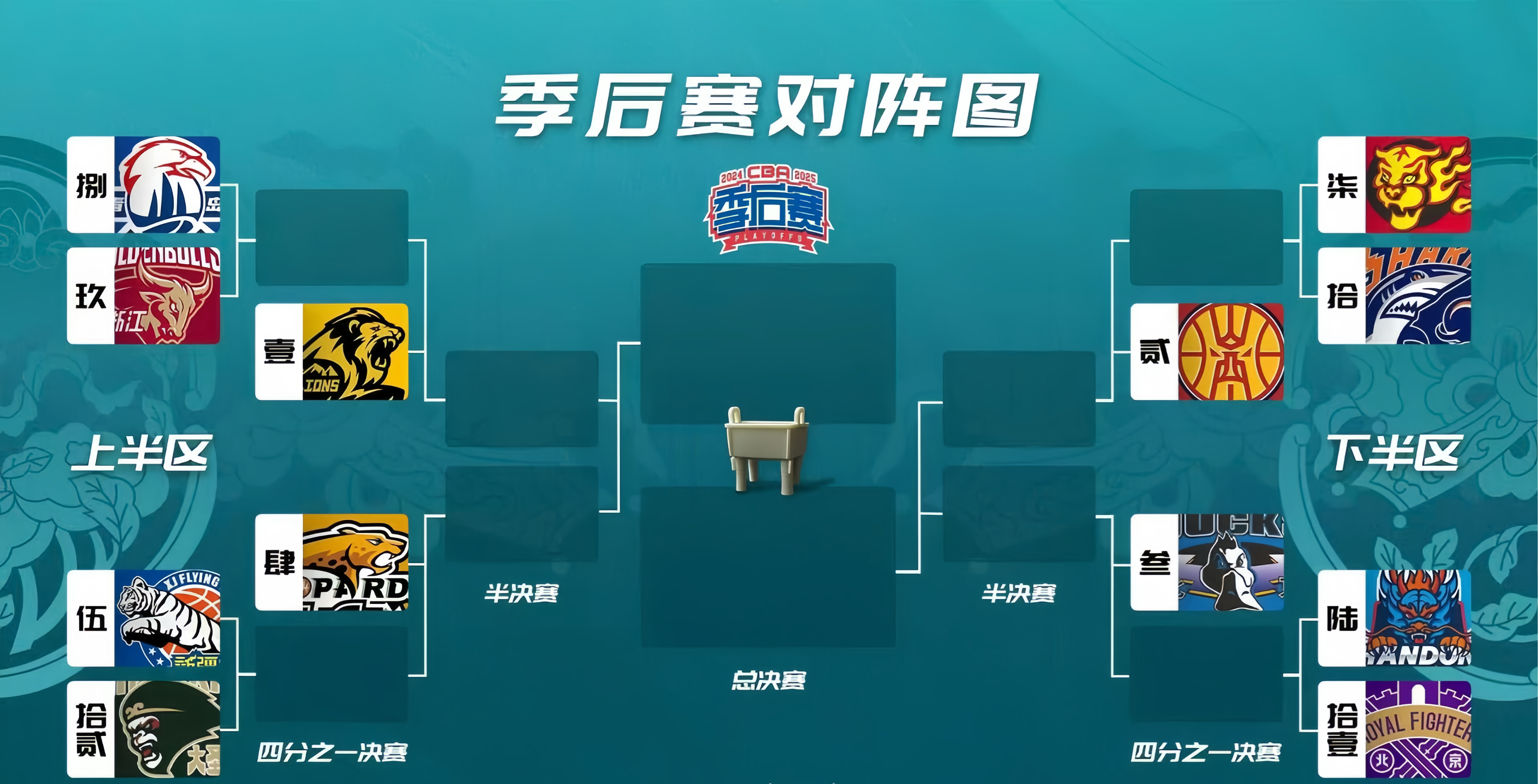 雷火电竞合作-关于广东宏远继续领跑积分榜，稳坐榜首位置的信息