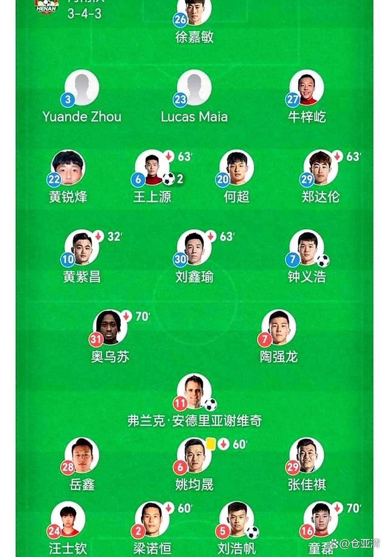 河南男篮遭遇连败，球队亟需调整战术