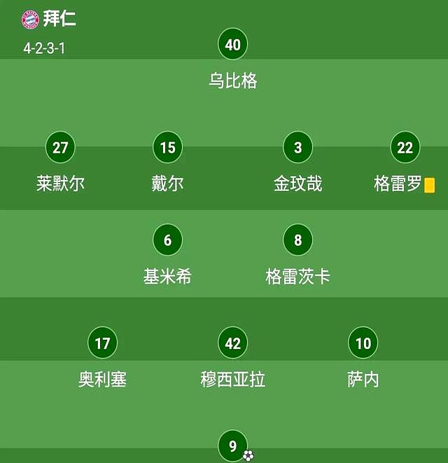 关于那不勒斯豪取胜利，稳固前四位置的信息