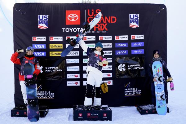 包含西班牙滑雪选手突破个人记录的词条